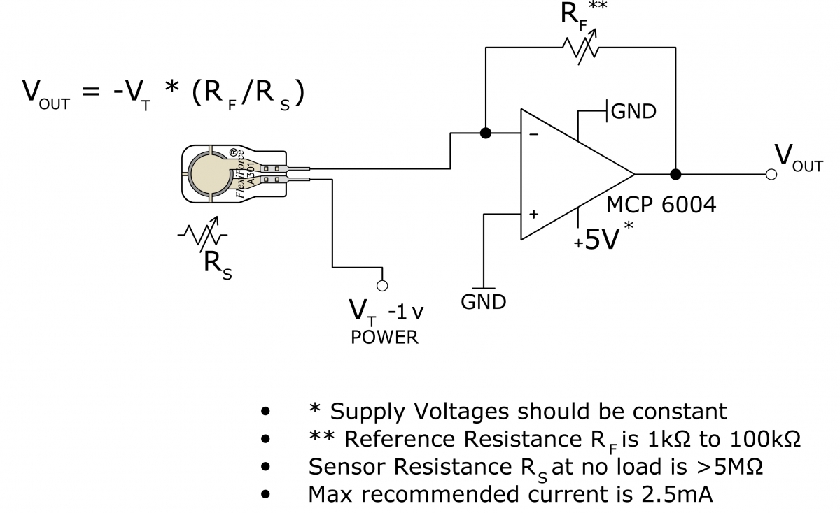 Arduino UNO, Opamp, & FSR non linear wiring schematic 